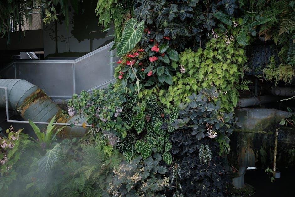 Sustainable ⁤Practices‌ Shaping the Future of Design