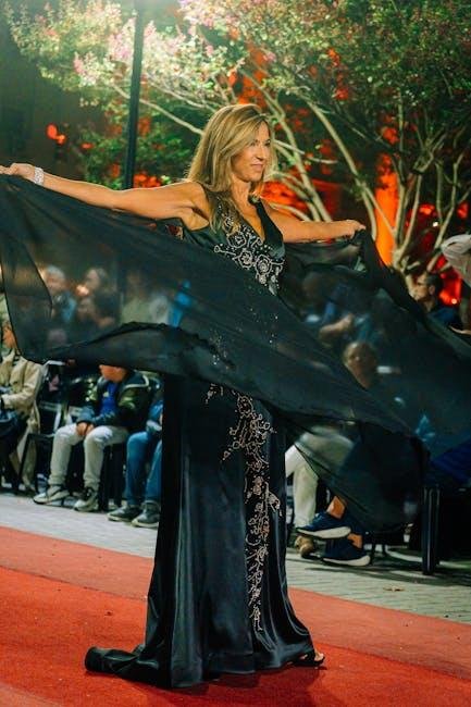 The Influence of ‍Celebrity Styles on Everyday Fashion Choices
