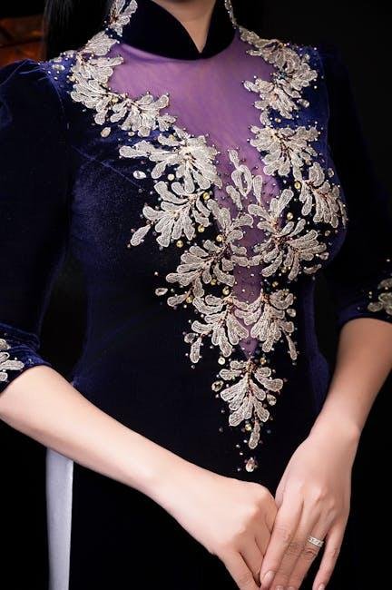 Red Carpet Royals: A‌ Closer⁤ look⁢ at ‌Iconic Gowns and ⁤Suits