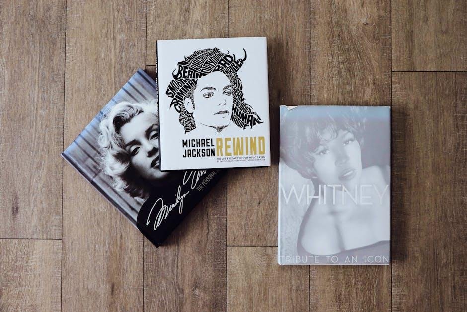 Artists as trendsetters: The Impact of Musical Icons on Wardrobe Choices